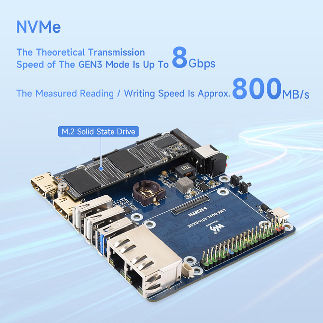 wave-32176-p3-eng