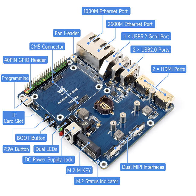 wave-32176-p6