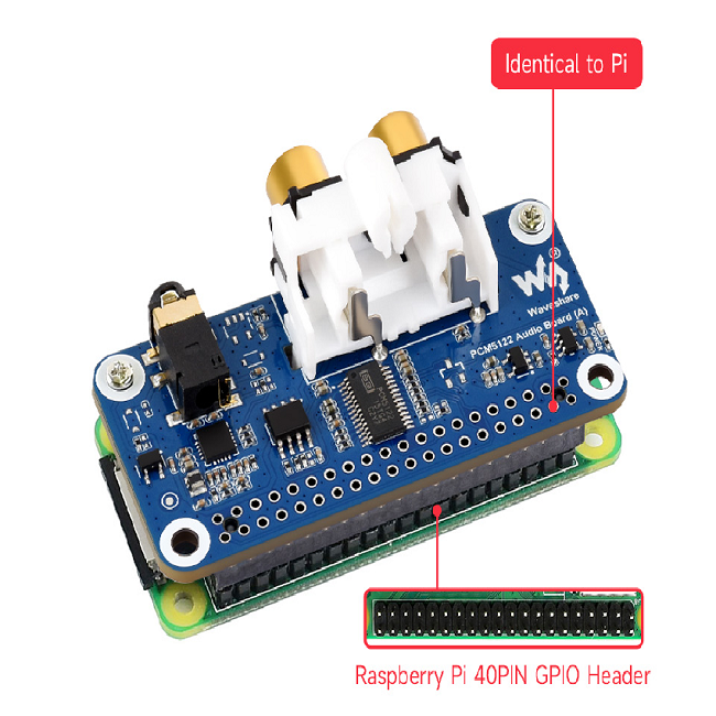 wave-32223-p2