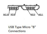 usb-type-micro-b-connections.jpg